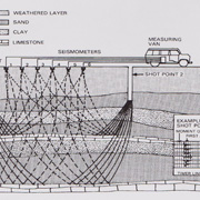 module1dth