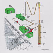 module2cth