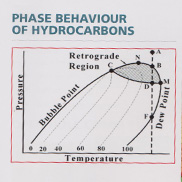 module3ath