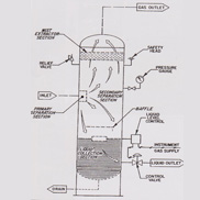 module4bth