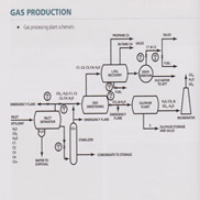 module4dth